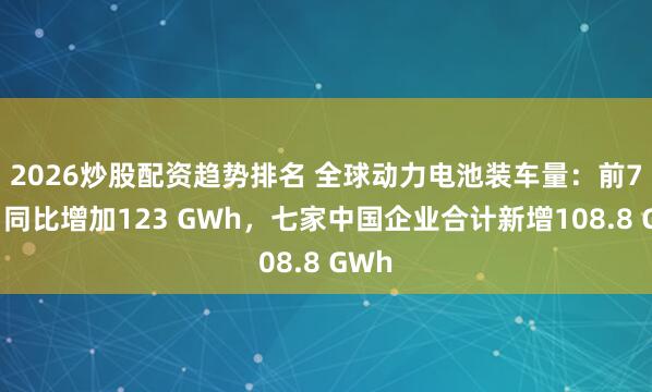 2026炒股配资趋势排名 全球动力电池装车量：前7个月同比增加123 GWh，七家中国企业合计新增108.8 GWh