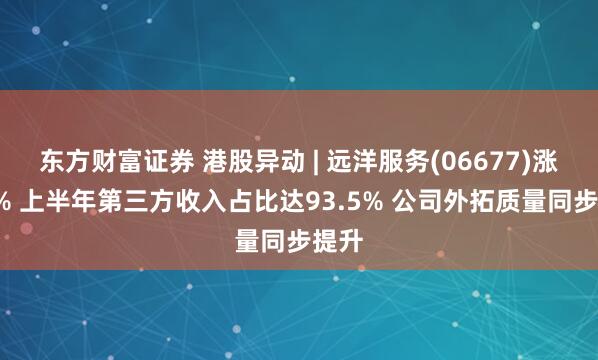 东方财富证券 港股异动 | 远洋服务(06677)涨超5% 上半年第三方收入占比达93.5% 公司外拓质量同步提升